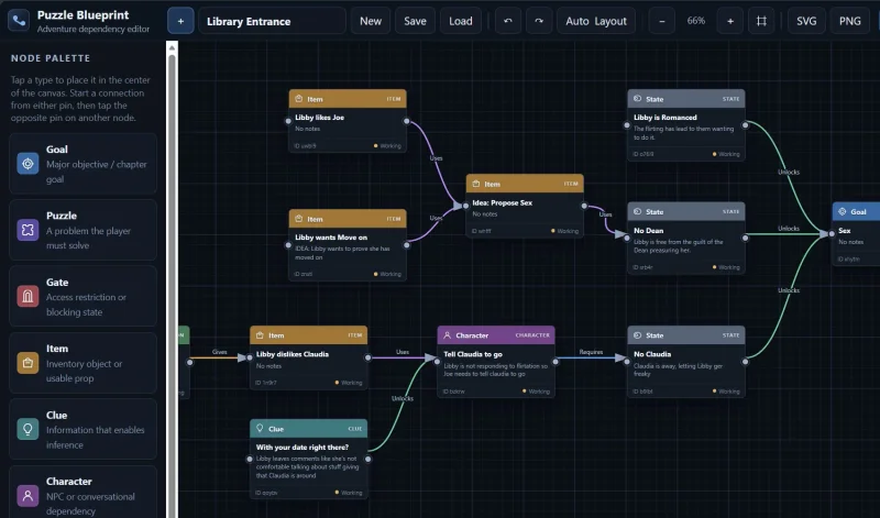 Featured image for project: Puzzle Blueprint